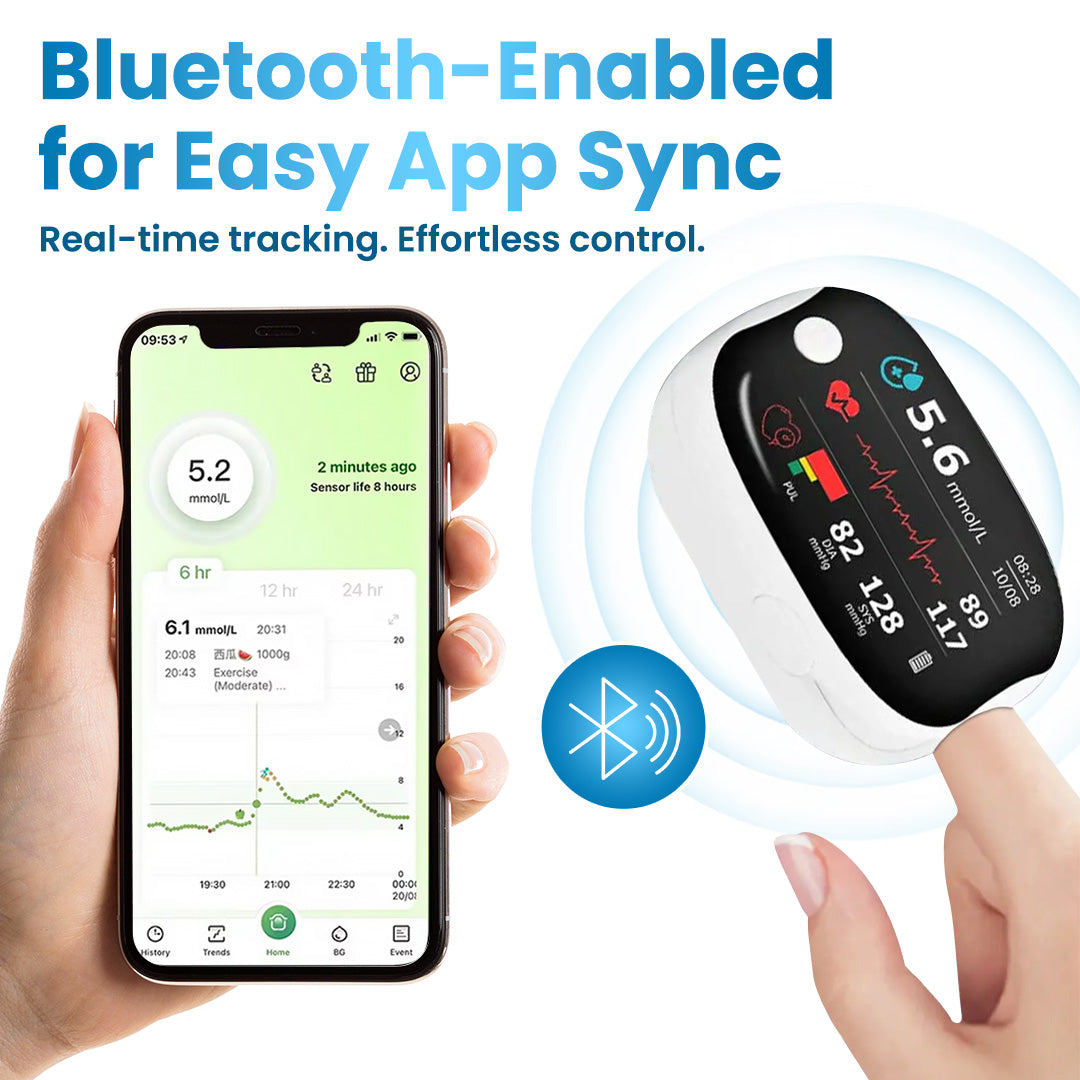 Glucosense: Pain-Free Blood Glucose Monitoring Device