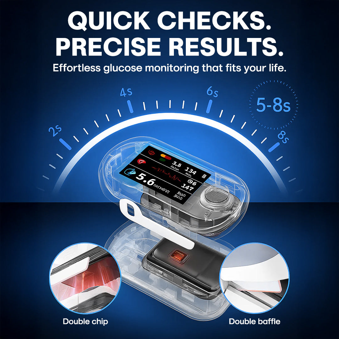 Glucosense: Pain-Free Blood Glucose Monitoring Device